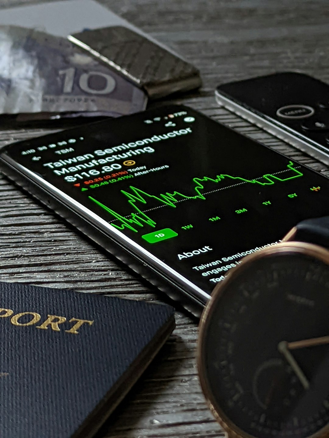 Финансовая отчетность для стартапов